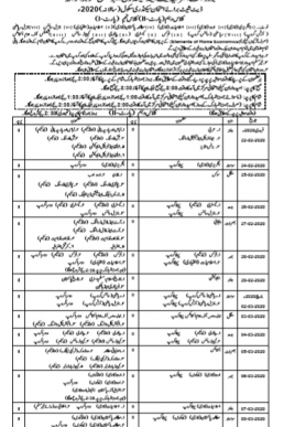 Date Sheet SSC (Matric 9th/10th) Annual 2020 | Gujranwala Board