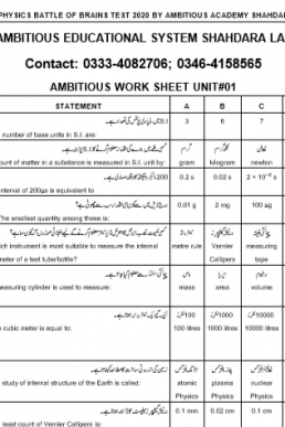 9th Physics Battle of Brains MCQs by Ambitious Educational System