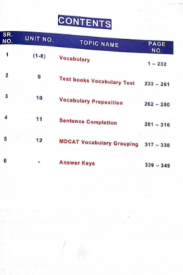 KIPS English Vocabulary Book for MDCAT Preparation