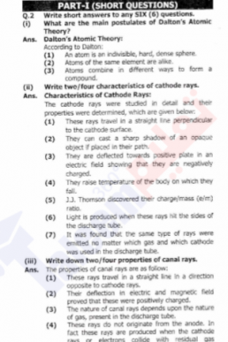 9th Chemistry Chapter-2 (Structure of Atoms) PDF Notes