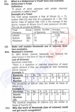 9th Chemistry Chapter-3 (Periodic Table and Periodicity of Properties) PDF Notes