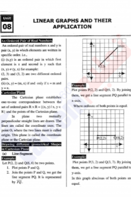 9th Mathematics Chapter-8 (Linear Graphs & their Applications) PDF Notes