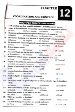 10th Biology Chapter-12 (Coordination & Control) PDF Notes