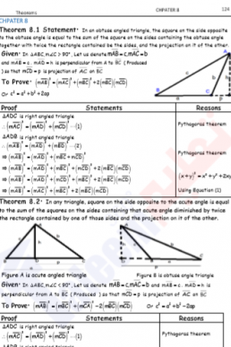 10th Mathematics Chapter-8 to 12 (Theorems) PDF Notes