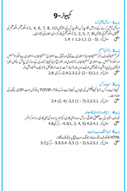 9th Class Computer Science Smart Syllabus Notes 2021 in PDF