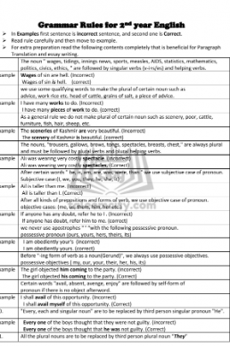 12th (Inter Part-2) English English Grammar Rules For Sentence Correction