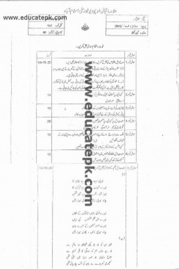 AIOU Code 204 Past Paper Spring 2019 PDF