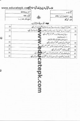 AIOU Code 416 B.A Past Paper Spring 2019 PDF