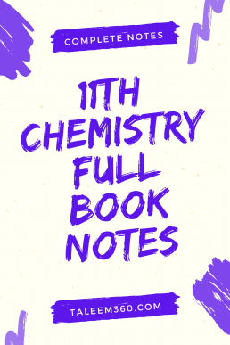 1st Year Chemistry Full Book Notes PDF (Complete)