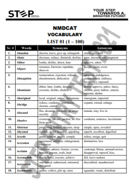 STEP NMDCAT VOCABULARY 500 WORDS (2021)