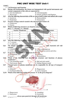 Cell Structure & Function 600 MCQs for NMDCAT (Biology)