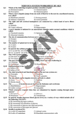 Nervous & Chemical Coordination 600 MCQs for NMDCAT (Biology)