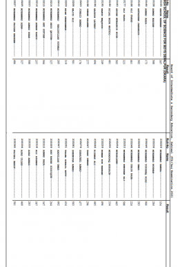 9th Class Result 2021 Gazette BISE Sahiwal PDF