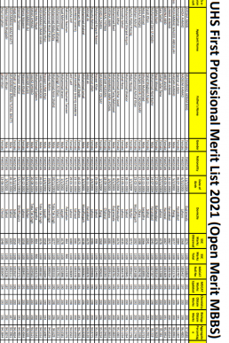 UHS Open Merit MBBS First Provisional Merit List 2021 PDF