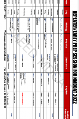 NMDCAT Repeaters Test Session 2022 Schedule