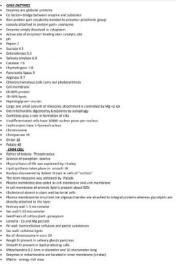 MDCAT Biology Important Cramming Points PDF
