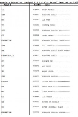 BISE Sahiwal 12th Class Result Gazette 2022 PDF