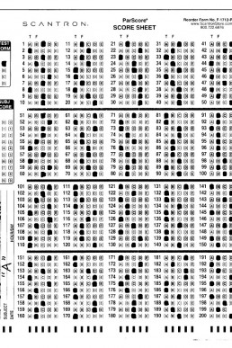 ETEA MDCAT 2022 Paper (A) Answer Key