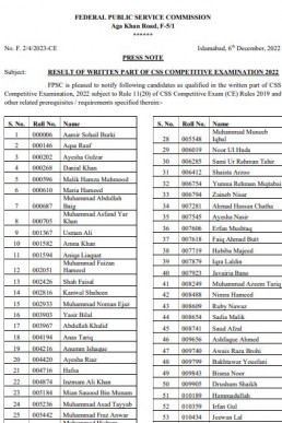 CSS Written Part Final Result 2022 by FPSC in PDF