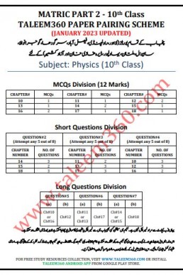 10th Class Physics Pairing Scheme 2023 PDF (Confirmed)