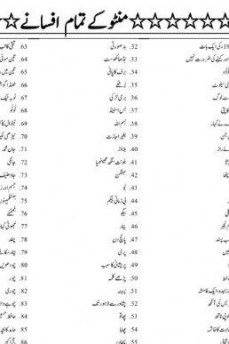 Saadat Hasan Manto's All Fiction Collection in PDF