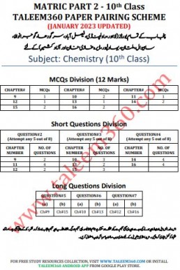 10th Class Chemistry Pairing Scheme 2023 (Punjab)