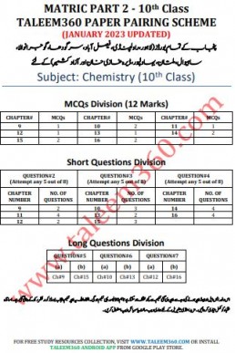 9th Class Pak Study Pairing Scheme 2024 - Ustad360