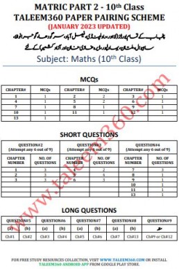 10th Class Mathematics Pairing Scheme 2023 PDF