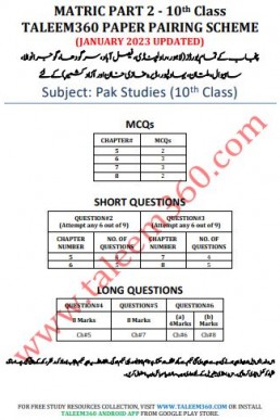 10th Class Pak Study Paper Pairing Scheme 2023 PDF