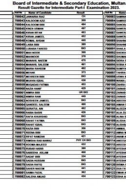 11th Class BISE Multan Board Result Gazette 2023 PDF