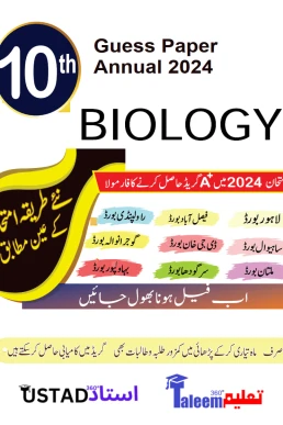 10th Class Biology Guess Paper 2024 PDF