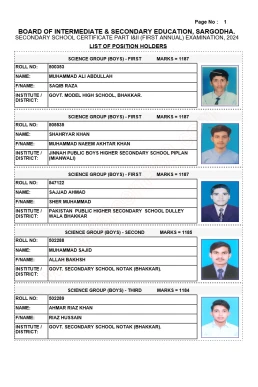 Matric Position Holders List 2024 PDF Sargodha Board