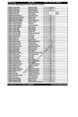 BISE Malakand 10th Class Result Gazette 2024 PDF
