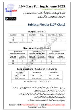 10th Class Physics Pairing Scheme 2025 PDF - Punjab Boards
