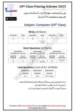 10th Class Computer Science Paper Pairing Scheme 2025 PDF