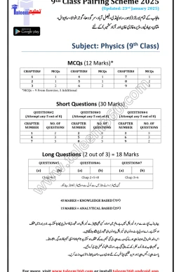 9th Class Physics Pairing Scheme 2025 PDF - Punjab Boards