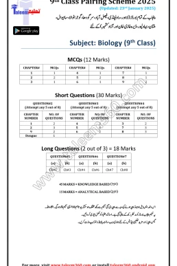 9th Class Biology Pairing Scheme 2025 PDF (Punjab Boards)