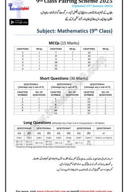 9th Class Maths Pairing Scheme 2025 PDF for Punjab Boards