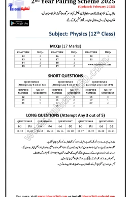2nd Year Physics Pairing Scheme 2025 PDF for Punjab Boards