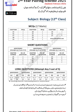 2nd Year Biology Pairing Scheme 2025 PDF for Punjab Boards