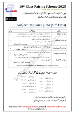 10th Class Tarjuma Tul Quran Pairing Scheme 2025 PDF