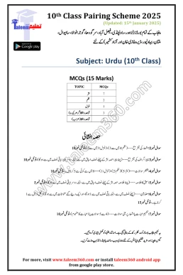 10th Class Urdu Pairing Scheme 2025 PDF for Punjab Boards