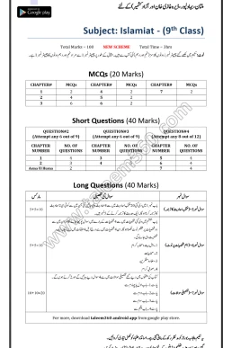 9th Class Islamiat Lazmi Pairing Scheme 2025 PDF