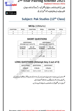 12th Class Pak Study Pairing Scheme PDF (Punjab Boards)