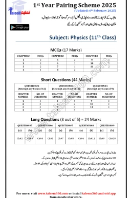 1st Year Physics Pairing Scheme 2025 PDF (Punjab Boards)