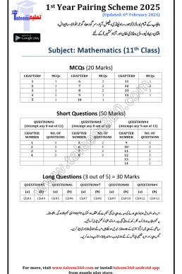 1st Year Maths Pairing Scheme 2025 PDF for Punjab Boards