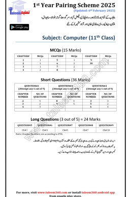 11th Class Computer Science Pairing Scheme 2025 PDF