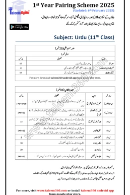 1st Year Urdu Pairing Scheme 2025 PDF (Punjab Boards)