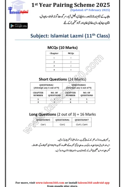 11th Class Islamiat Lazmi Pairing Scheme 2025 PDF