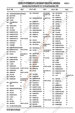 10th Class Result Gazette 2025 Sargodha Board PDF
